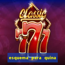 esquema para quina com 20 dezenas