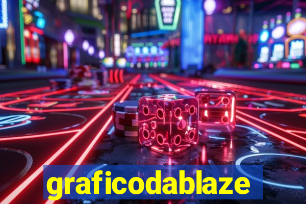 graficodablaze