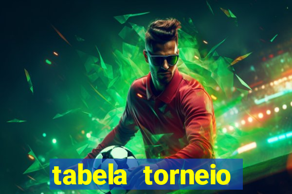 tabela torneio betano argentina